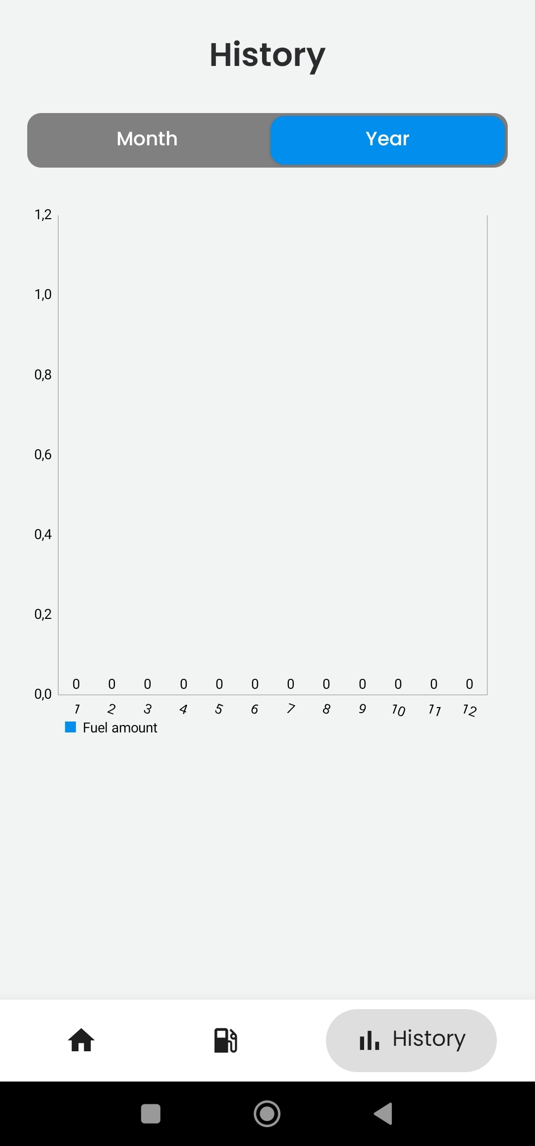 FuelTracker app screen 3